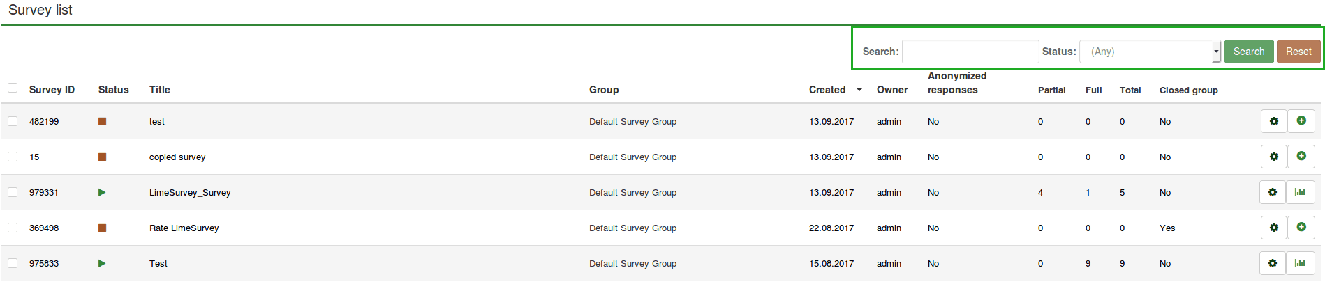 Screenshot of LimeSurvey Dashboard