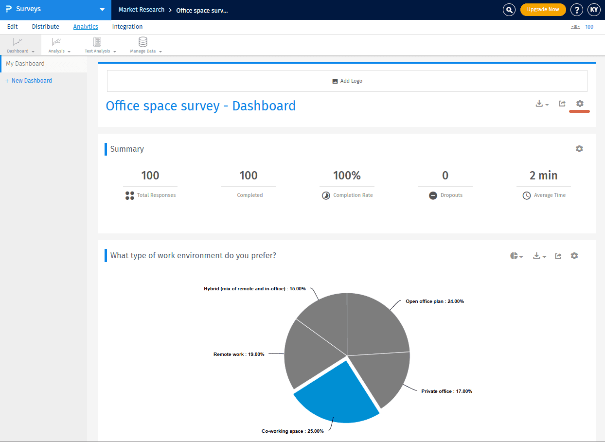 QuestionPro survey dashboard showing real-time analytics and response charts